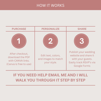 Digital Wedding Invitation with Trackable RSVP